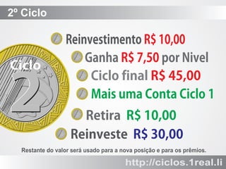 2º Ciclo

Ciclo

2

ReinvestimentoR$10,00
GanhaR$7,50porNivel
CiclofinalR$45,00
MaisumaContaCiclo1
RetiraR$10,00
ReinvesteR$30,00

Restante do valor será usado para a nova posição e para os prêmios.

http://ciclos.1real.li

 