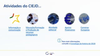 Atividades do CIEJD…
Informação e
comunicação
Educação/Formação
e Produção de
recursos
pedagógicos
Atividade
editorial
Apoios
Financeiros
Carreiras
Europeias
Para mais informações,
consulte a Cronologia da história do CIEJD
 