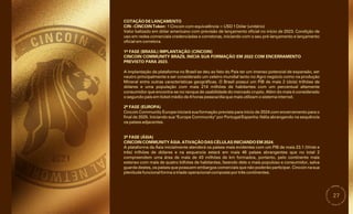 27
2ª FASE (EUROPA)
A plataforma da Ásia inicialmente atenderá os países mais evidentes com um PIB de mais 23.1 (Vinte e
três) trilhões de dólares e na sequencia estará em mais 46 países abrangentes que no total 2
compreendem uma área de mais de 43 milhões de km formados, portanto, pelo continente mais
extenso com mais de quatro bilhões de habitantes, fazendo dele o mais populoso e consumidor, salva
guarda destes, os países que possuem embargos comerciais que não poderão participar. Cincoin na sua
plenitude funcional forma a tríade operacional composta por três continentes.
3ª FASE (ÁSIA)
Cincoin Community Europe iniciará sua formação prevista para inicio de 2024 com encerramento para o
final de 2025. Iniciando sua "Europe Community" por Portugal/Espanha /Itália abrangendo na sequência
os países adjacentes.
CINCOIN COMMUNITY ÁSIA. ATIVAÇÃO DAS CÉLULAS INICIANDO EM 2024.
A implantação da plataforma no Brasil se deu ao fato do Pais ter um imenso potencial de expansão, ser
neutro principalmente e ser considerado um celeiro mundial tanto no Agro negócio como na produção
Mineral entre outras características geográficas. O Brasil possui um PIB de mais 2 (dois) trilhões de
dólares e uma população com mais 214 milhões de habitantes com um percentual altamente
consumidor que encontra-se no ranque de usabilidade do mercado crypto. Além do mais é considerado
o segundo pais em ticket médio de 4 horas pessoa/dia que mais utilizam o sistema internet.
COTAÇÃO DE LANÇAMENTO
Valor balizado em dólar americano com previsão de lançamento oficial no inicio de 2023. Condição de
uso em redes comerciais credenciadas e corretoras, iniciando com o seu pré-lançamento e lançamento
oficial em corretora.
1ª FASE (BRASIL) IMPLANTAÇÃO (CINCOIN)
CIN - CINCOIN Token: 1 Cincoin com equivalência = USD 1 Dólar (unitário)
CINCOIN COMMUNITY BRAZIL INICIA SUA FORMAÇÃO EM 2022 COM ENCERRAMENTO
PREVISTO PARA 2023.
 