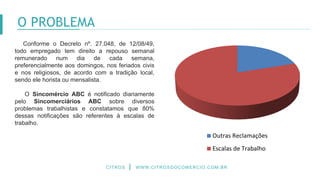 Conforme o Decreto nº. 27.048, de 12/08/49,
todo empregado tem direito a repouso semanal
remunerado num dia de cada semana,
preferencialmente aos domingos, nos feriados civis
e nos religiosos, de acordo com a tradição local,
sendo ele horista ou mensalista.
O Sincomércio ABC é notificado diariamente
pelo Sincomerciários ABC sobre diversos
problemas trabalhistas e constatamos que 80%
dessas notificações são referentes à escalas de
trabalho.
CITROS WWW.CITROSDOCOMERCIO.COM.BR
O PROBLEMA
 