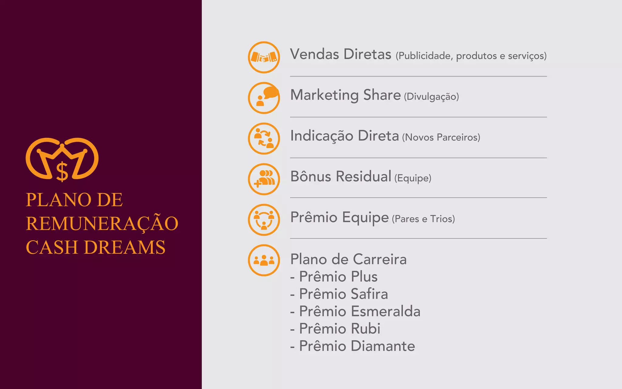 Apresentação Click Dreams - EasySystem.me