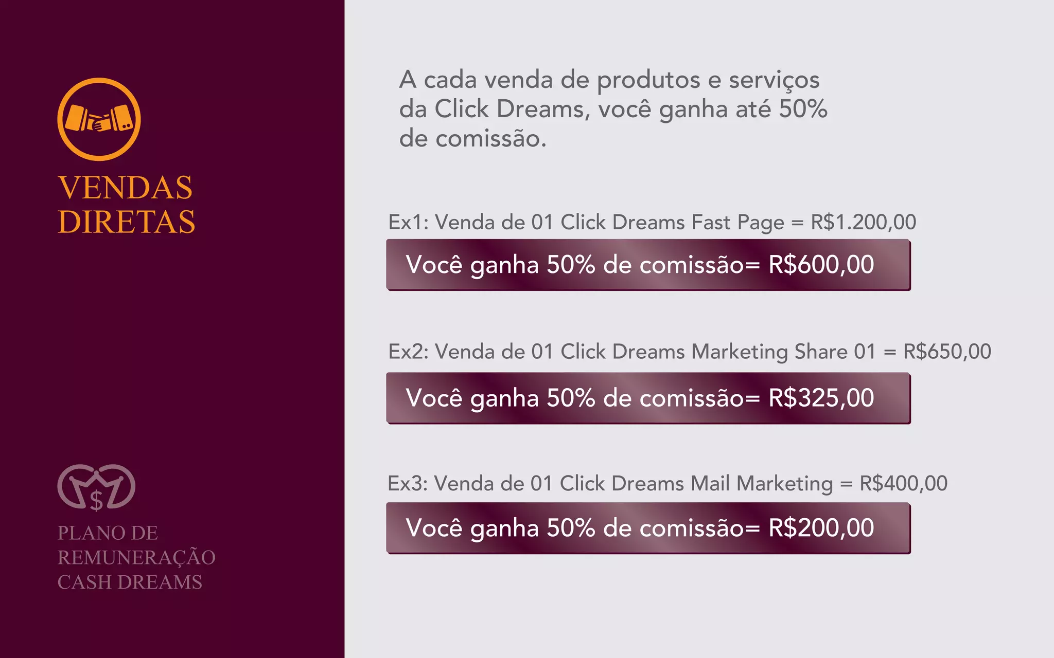 Apresentação Click Dreams - EasySystem.me