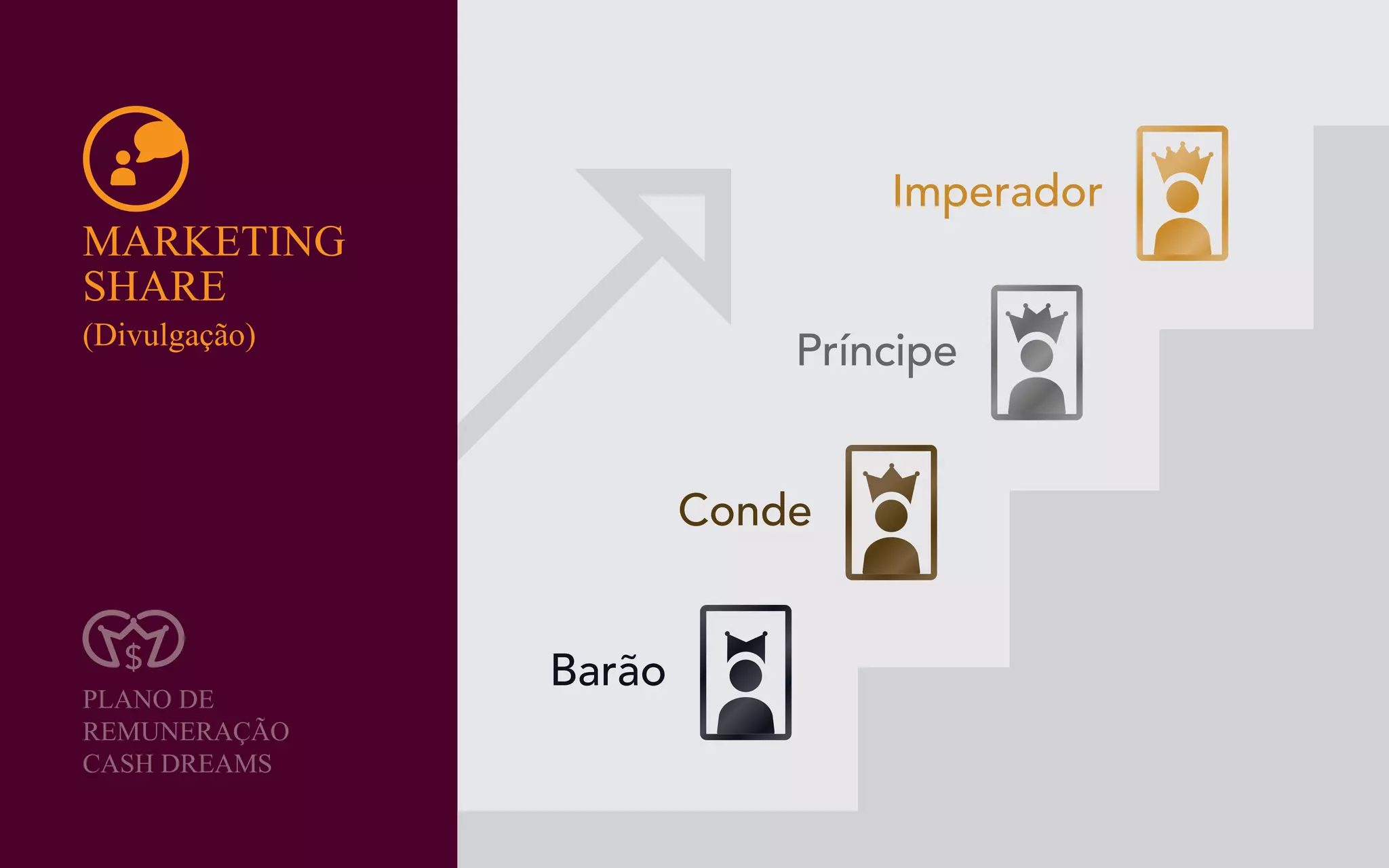 Apresentação Click Dreams - EasySystem.me