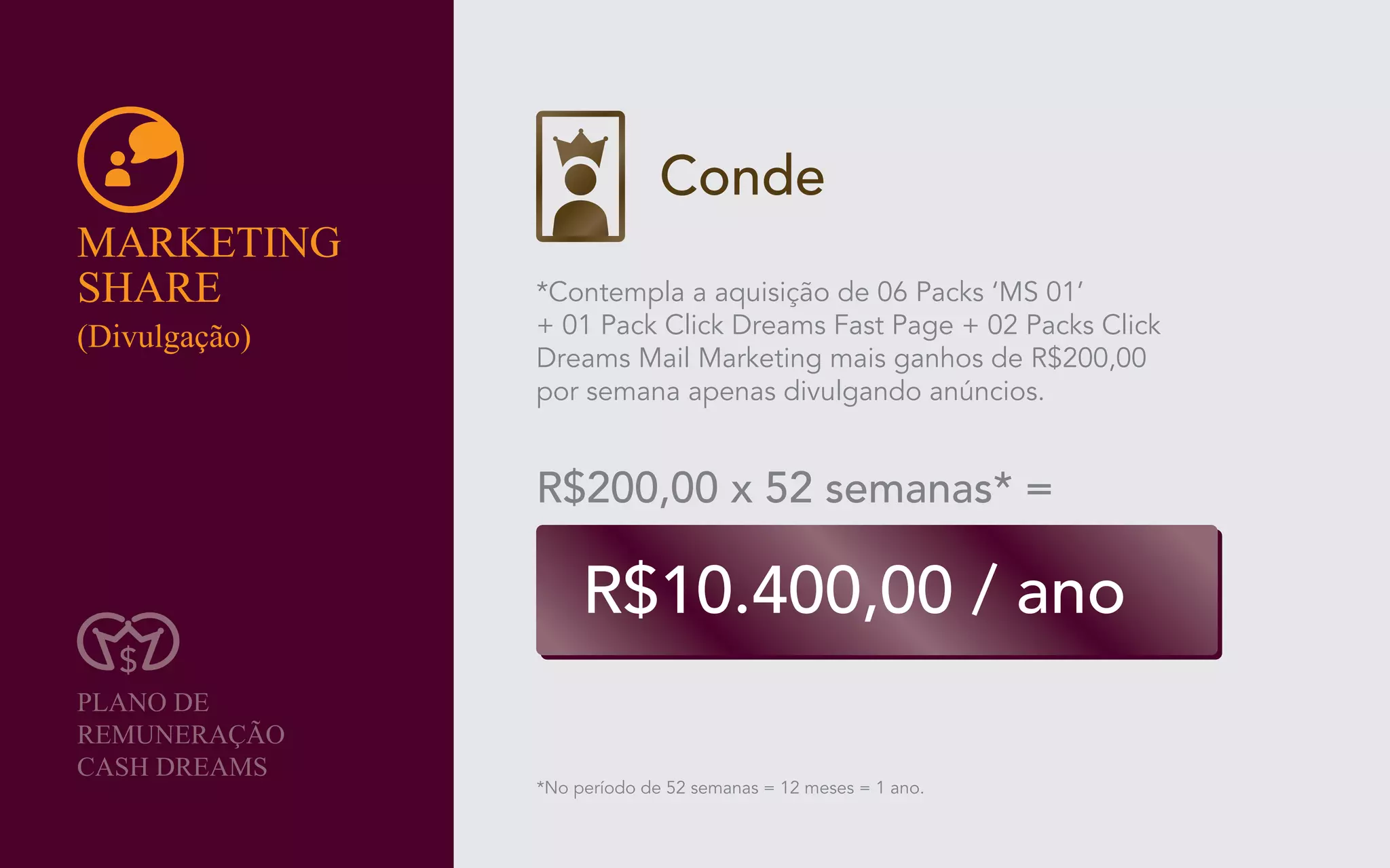 Apresentação Click Dreams - EasySystem.me