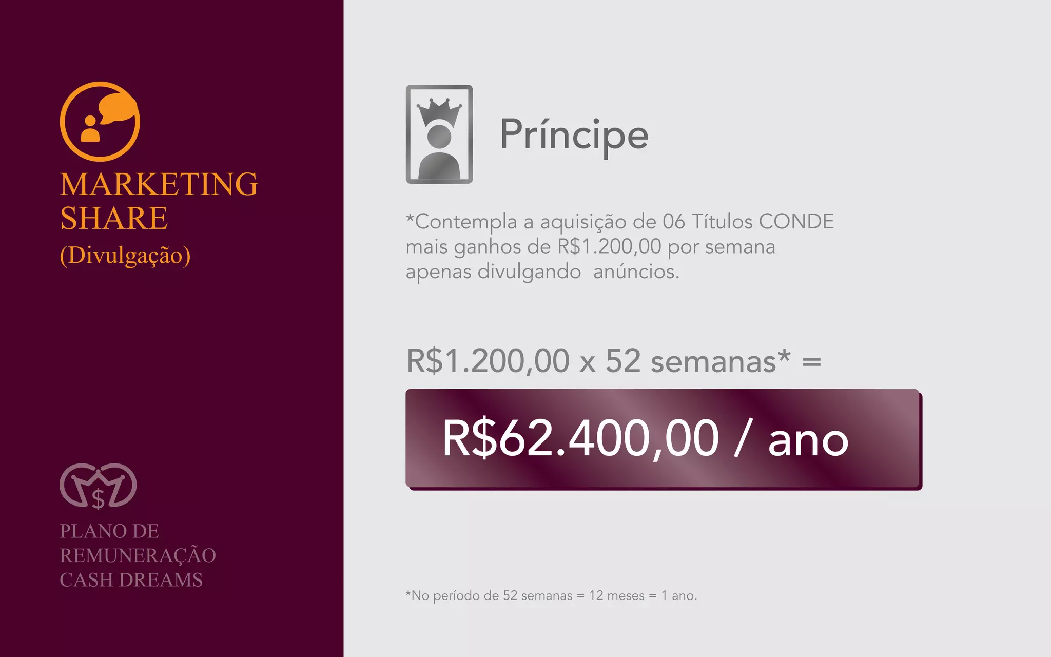 Apresentação Click Dreams - EasySystem.me