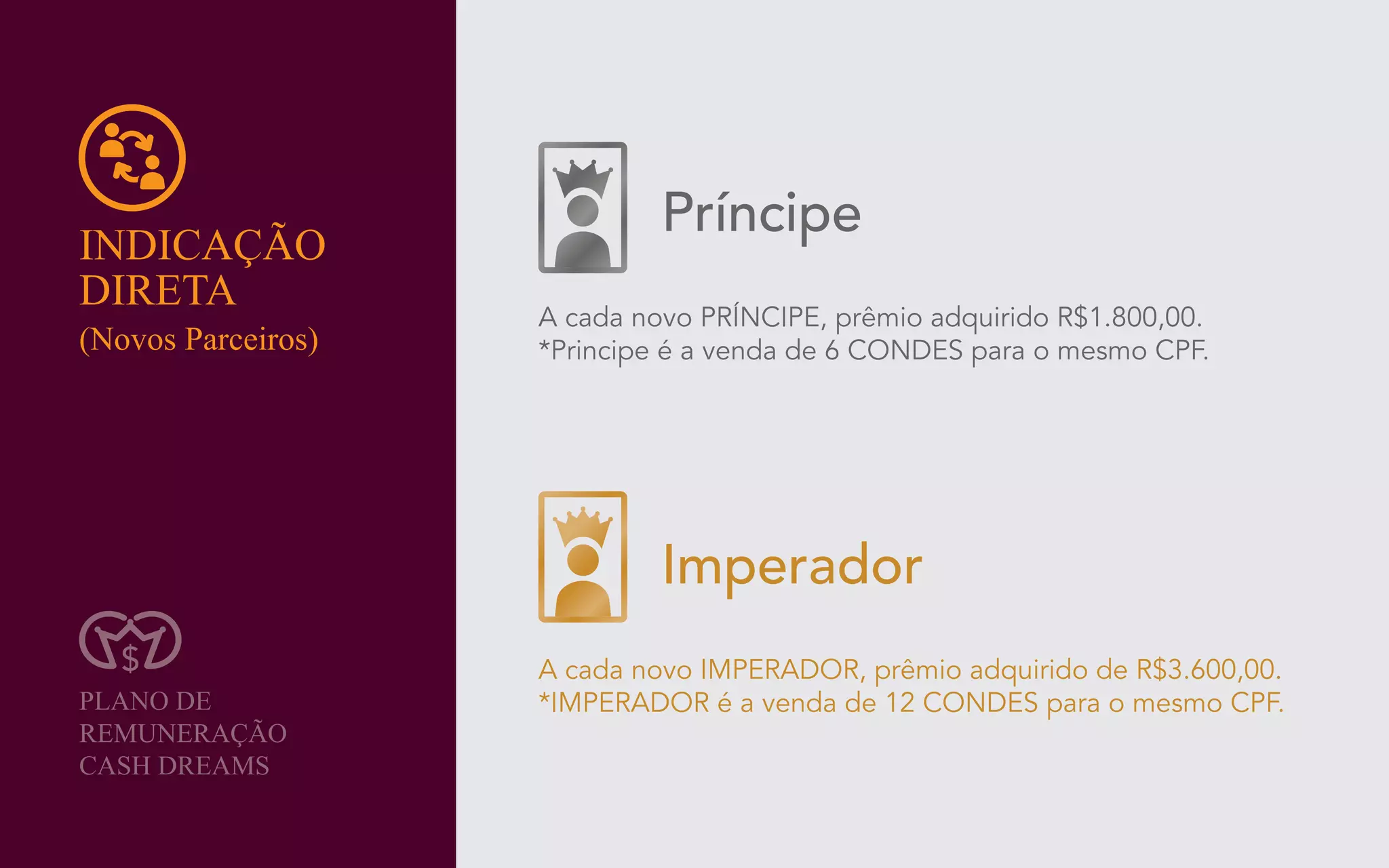 Apresentação Click Dreams - EasySystem.me