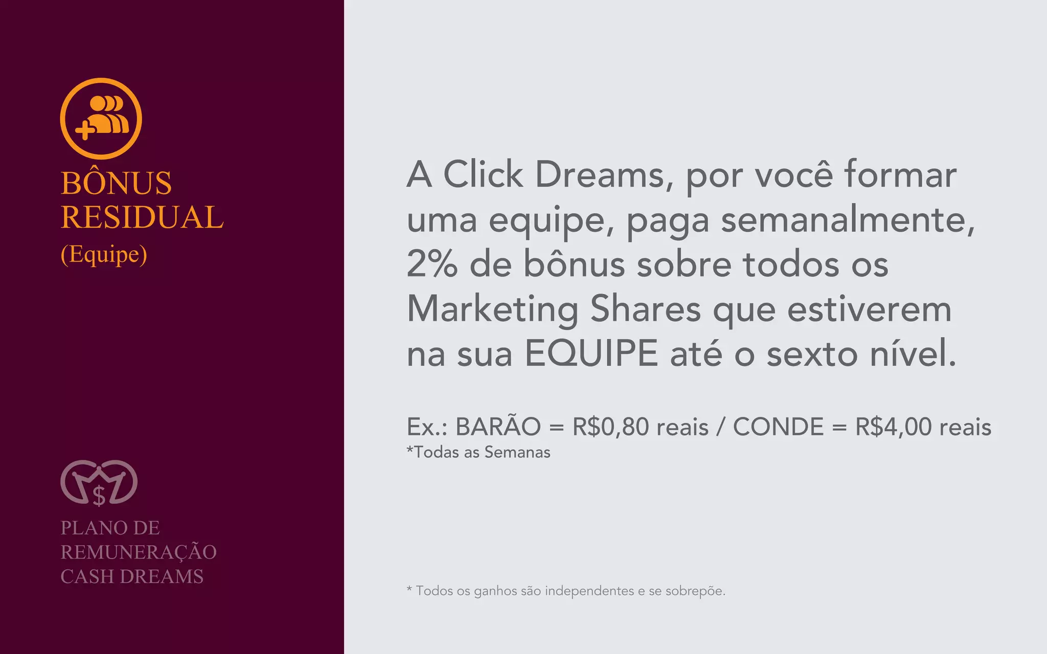 Apresentação Click Dreams - EasySystem.me