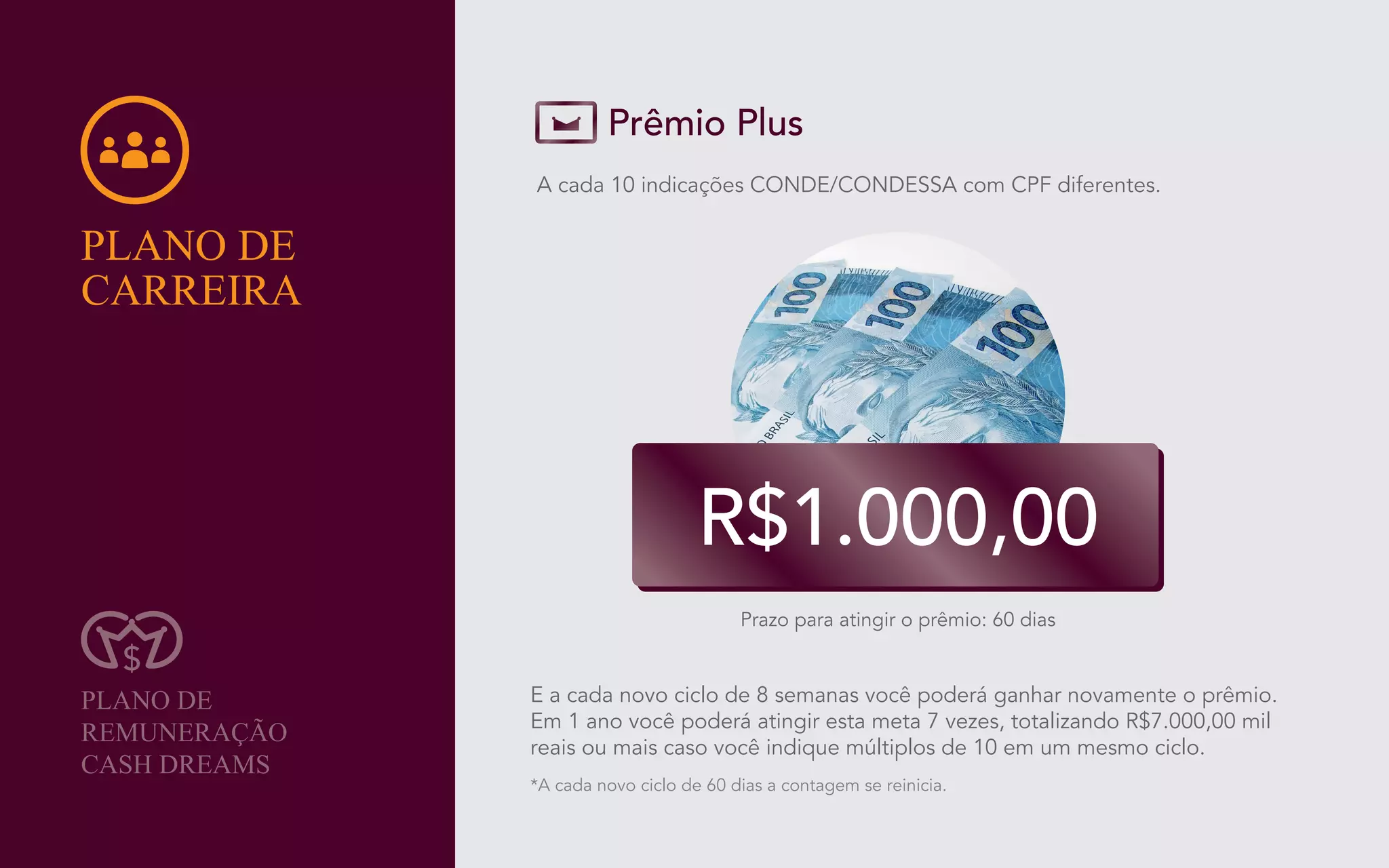 Apresentação Click Dreams - EasySystem.me