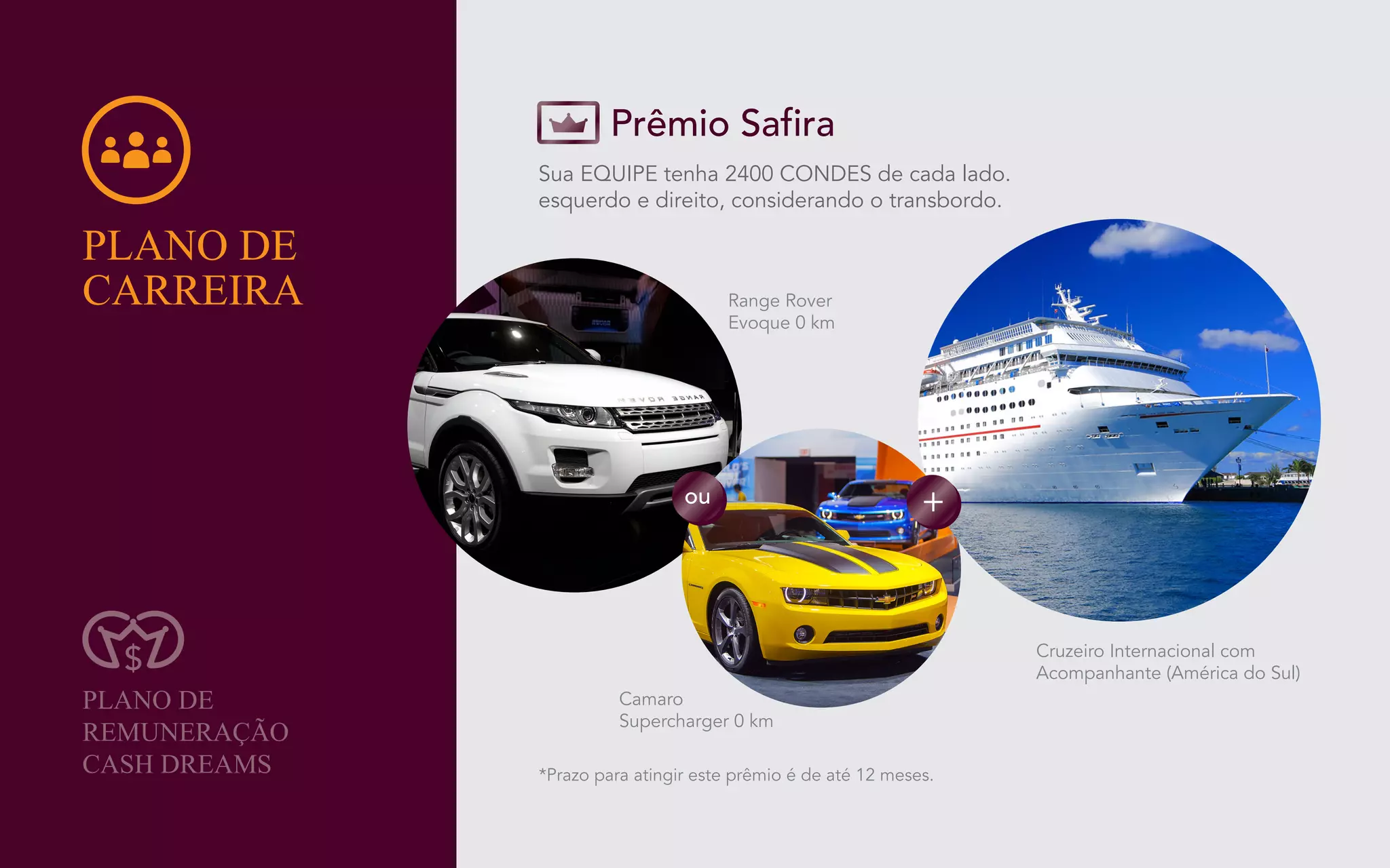 Apresentação Click Dreams - EasySystem.me