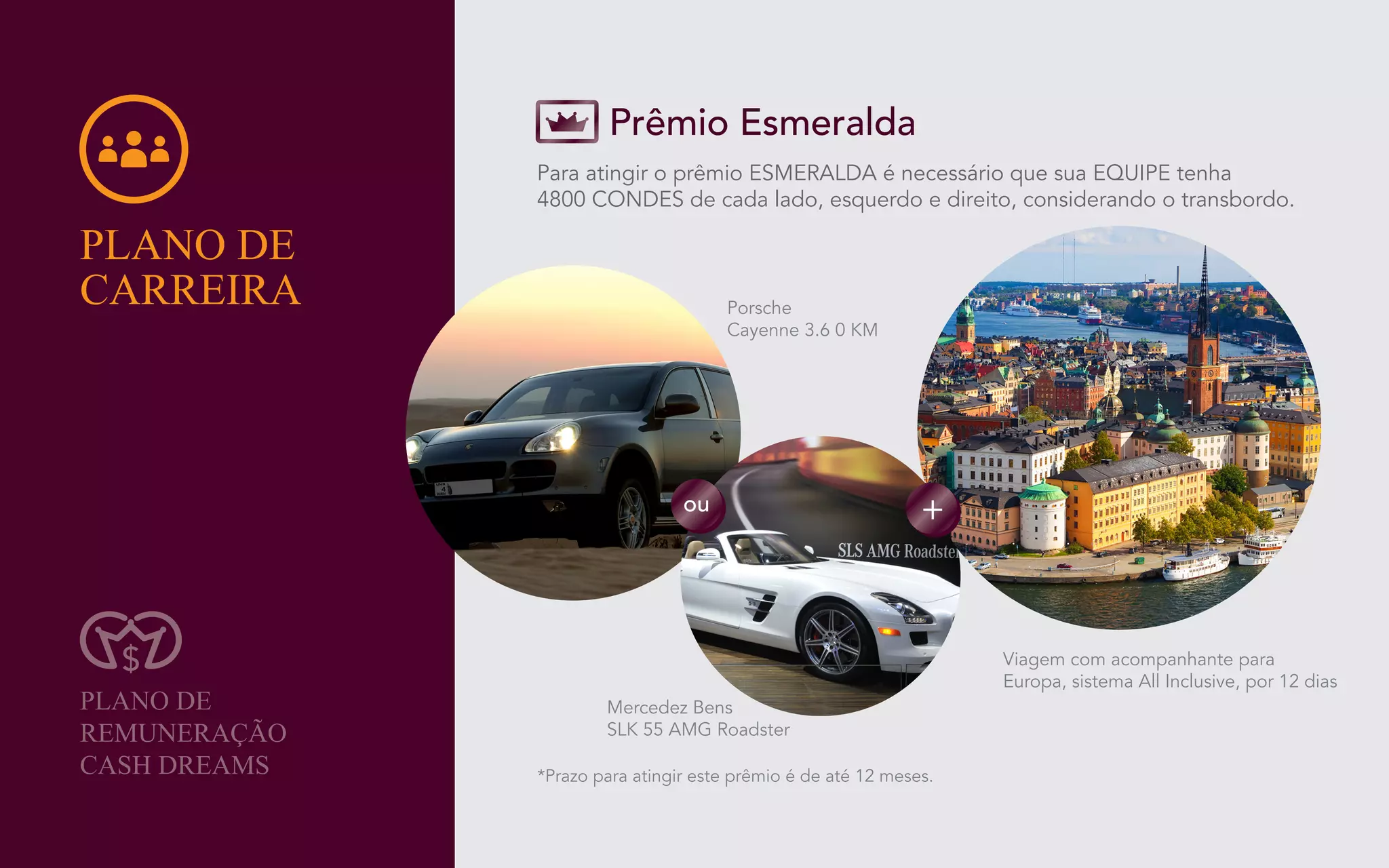 Apresentação Click Dreams - EasySystem.me