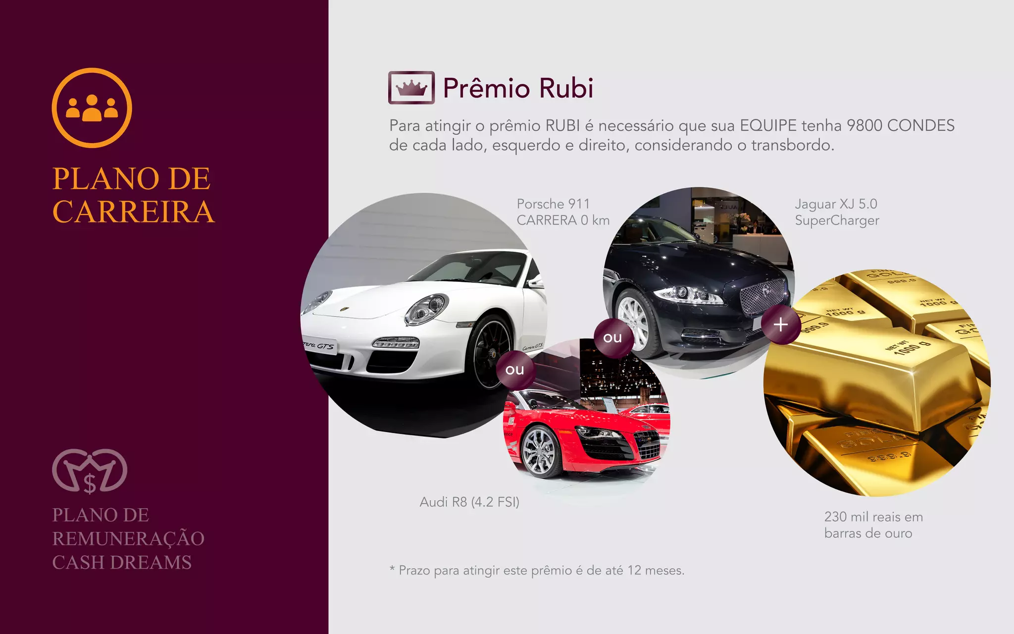 Apresentação Click Dreams - EasySystem.me