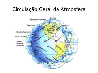 Circulação Geral da Atmosfera
 