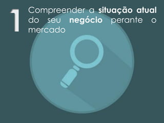 Compreender a situação atual
do seu negócio perante o
mercado
 