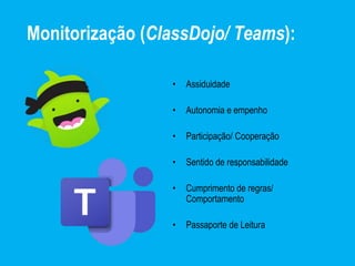 Monitorização (ClassDojo/ Teams):
• Assiduidade
• Autonomia e empenho
• Participação/ Cooperação
• Sentido de responsabilidade
• Cumprimento de regras/
Comportamento
• Passaporte de Leitura
 