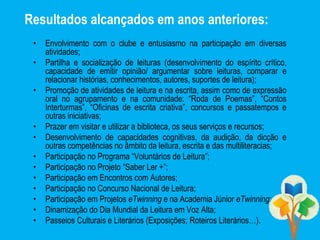 Resultados alcançados em anos anteriores:
• Envolvimento com o clube e entusiasmo na participação em diversas
atividades;
• Partilha e socialização de leituras (desenvolvimento do espírito crítico,
capacidade de emitir opinião/ argumentar sobre leituras, comparar e
relacionar histórias, conhecimentos, autores, suportes de leitura);
• Promoção de atividades de leitura e na escrita, assim como de expressão
oral no agrupamento e na comunidade: “Roda de Poemas”, “Contos
Interturmas”, “Oficinas de escrita criativa”, concursos e passatempos e
outras iniciativas;
• Prazer em visitar e utilizar a biblioteca, os seus serviços e recursos;
• Desenvolvimento de capacidades cognitivas, da audição, da dicção e
outras competências no âmbito da leitura, escrita e das multiliteracias;
• Participação no Programa “Voluntários de Leitura”;
• Participação no Projeto “Saber Ler +”;
• Participação em Encontros com Autores;
• Participação no Concurso Nacional de Leitura;
• Participação em Projetos eTwinning e na Academia Júnior eTwinning;
• Dinamização do Dia Mundial da Leitura em Voz Alta;
• Passeios Culturais e Literários (Exposições; Roteiros Literários…).
 