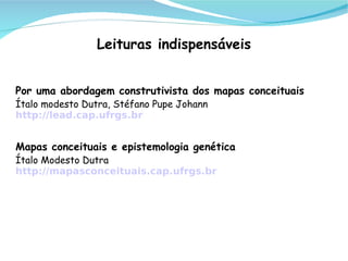 Leituras indispensáveis


Por uma abordagem construtivista dos mapas conceituais
Ítalo modesto Dutra, Stéfano Pupe Johann
http://lead.cap.ufrgs.br


Mapas conceituais e epistemologia genética
Ítalo Modesto Dutra
http://mapasconceituais.cap.ufrgs.br
 