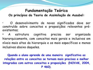 Fundamentação Teórica
    Os princípios da Teoria de Assimilação de Ausubel:


      O desenvolvimento de novos significados deve ser
construído sobre conceitos e proposições relevantes pré-
existentes;

     A    estrutura   cognitiva    precisa   ser   organizada
hierarquicamente, com conceitos mais gerais e inclusivos em
níveis mais altos da hierarquia e os mais específicos e menos
inclusivos abaixo daqueles.

    Quando o aluno aprende de uma maneira significativa as
 relações entre os conceitos se tornam mais precisas e melhor
integradas com outros conceitos e proposições (NOVAK, 2004,
                            P 460).
 