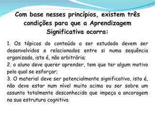 Com base nesses princípios, existem três
     condições para que a Aprendizagem
            Significativa ocorra:
1. Os tópicos do conteúdo a ser estudado devem ser
desenvolvidos e relacionados entre si numa sequência
organizada, isto é, não arbitrária;
2. o aluno deve querer aprender, tem que ter algum motivo
pelo qual se esforçar;
3. O material deve ser potencialmente significativo, isto é,
não deve estar num nível muito acima ou ser sobre um
assunto totalmente desconhecido que impeça a ancoragem
na sua estrutura cognitiva.
 