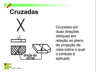 Cruzadas
Cruzadas em
duas direções
oblíquas em
relação ao plano
de projeção da
vista sobre o qual
o símbolo é
aplicado
 