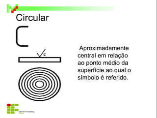 Circular
Aproximadamente
central em relação
ao ponto médio da
superfície ao qual o
símbolo é referido.
 