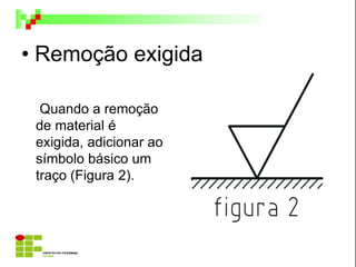 • Remoção exigida
Quando a remoção
de material é
exigida, adicionar ao
símbolo básico um
traço (Figura 2).
 