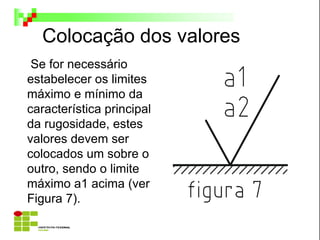 Colocação dos valores
Se for necessário
estabelecer os limites
máximo e mínimo da
característica principal
da rugosidade, estes
valores devem ser
colocados um sobre o
outro, sendo o limite
máximo a1 acima (ver
Figura 7).
 