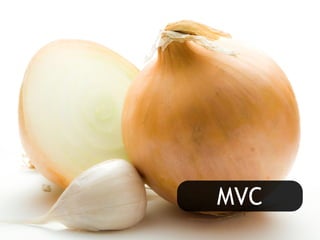 MVC 