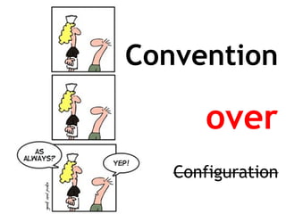 Convention over Configuration 