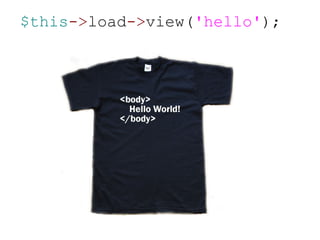 $this -> load -> view( 'hello' ); 