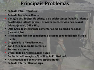 Principais Problemas Falta de Infra - estrutura Falta de Trabalho e Renda, Violação dos direitos da criança e do adolescente: Trabalho infantil; Prostituição infanto-juvenil; Gravidez precoce; Violência sexual infanto-juvenil; DST e HIV;  Alto Grau de insegurança alimentar acima da média nacional; (desnutrição)  Negligência familiar com idosos e pessoas com deficiência física e mental; Drogadição  e Alcoolismo, etc. Condições de moradia precárias; Pobreza extrema; Dificuldade de Acesso à Zona Rural; Carência de Formação e Qualificação Profissional; Alta rotatividade de técnicos especializados. Falta de Internet Banda Larga.  