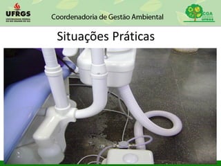 Situações Práticas
 