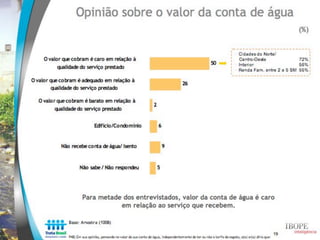 Estudo Trata Brasil: Percepção sobre saneamento - IBOPE