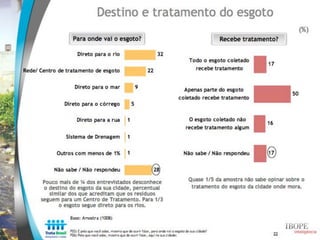 Estudo Trata Brasil: Percepção sobre saneamento - IBOPE