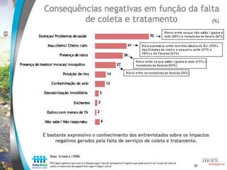 Estudo Trata Brasil: Percepção sobre saneamento - IBOPE