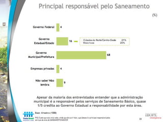 Estudo Trata Brasil: Percepção sobre saneamento - IBOPE