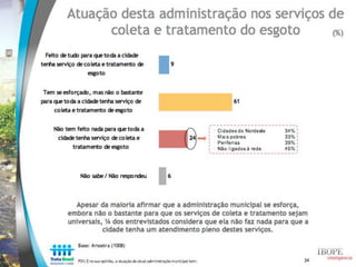 Estudo Trata Brasil: Percepção sobre saneamento - IBOPE