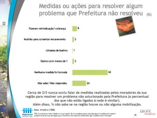 Estudo Trata Brasil: Percepção sobre saneamento - IBOPE