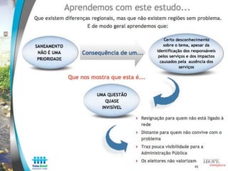 Estudo Trata Brasil: Percepção sobre saneamento - IBOPE