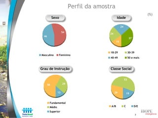 "#$%&'()*(*+,-.$*
                                                                          JKL
            8.E,                               F5%5.

                                                    2!

                     #!
                                         2!
  !"
                                                              1;
                                               0#



                                         04<23                1=<13
$%&'()*+,        -./*+*+,
                                         !=<!3                #=>.>/%*&



G:%(>5.>F+&6:(HI,                        B)%&&.>8,'*%)

                                                         #1
       #4            23


                01                            23             03


        -(+5%/.+6%)
        $75*,                            ?@A             B         C@D

        8(9.:*,:
                                                                      !
 