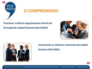 Promover a eficácia organizacional através da
formação de Capital Humano (Hard Skills)
Incrementar as valências relacionais do Capital
Humano (Soft Skills)
O COMPROMISSO
 