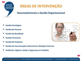 Gestão Estratégica
Gestão de Pessoas
Gestão da Qualidade
Gestão Financeira
Gestão de Projectos
Gestão da Comunicação Institucional e Relações Externas
Ambiente, Higiene, Saúde e Segurança no Trabalho
ÁREAS DE INTERVENÇÃO
Desenvolvimento e Gestão Organizacional
 