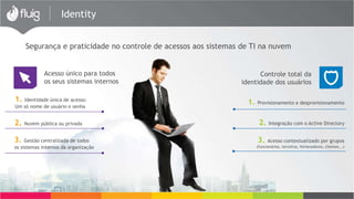 Identity 
Segurança e praticidade no controle de acessos aos sistemas de TI na nuvem 
Acesso único para todos 
os seus sistemas internos 
1. Identidade única de acesso: 
Um só nome de usuário e senha 
2. Nuvem pública ou privada 
3. Gestão centralizada de todos 
os sistemas internos da organização 
Controle total da 
identidade dos usuários 
1. Provisionamento e desprovisionamento 
2. Integração com o Active Directory 
3. Acesso contextualizado por grupos 
(funcionários, terceiros, fornecedores, clientes...) 
 