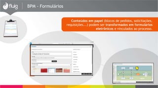 BPM - Formulários 
Conteúdos em papel (blocos de pedidos, solicitações, 
requisições...) podem ser transformados em formulários 
eletrônicos e vinculados ao processo. 
 