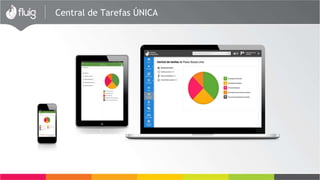 Central de Tarefas ÚNICA 
 