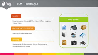 Resource 
O processo gerencia as solicitações 
e aprovações para pagamento 
de reembolso/despesas. 
 