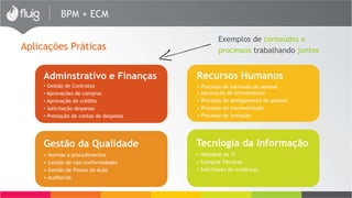 Agro 
O processo acompanha e gerencia 
todo o ciclo de venda de insumos 
agrícolas para produtores. 
 