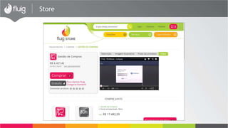 Analytics 
Canal 
Seguro 
Big Data 
Gráficos e indicadores (KPI) 
Dashboards personalizados 
Visualização de gargalos 
e avaliação de custos 
Analytics 
 