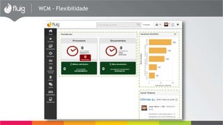 Análise 
- Desempenho da 
Produção 
Workflow - Itens 
Rotina 
– Manutenção 
Ordem de Produção 
Consulta 
- Ordem de Produção 
Comunidades de Negócio – Segmento Manufatura 
 