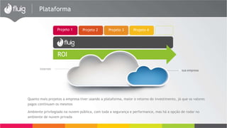 Plataforma 
Projeto 1 Projeto 2 Projeto 3 Projeto 4 
NUVEM PÚBLICA 
internet 
NUVEM PRIVADA 
sua empresa 
ROI 
Quanto mais projetos a empresa tiver usando a plataforma, maior o retorno do investimento, já que os valores 
pagos continuam os mesmos 
Ambiente privilegiado na nuvem pública, com toda a segurança e performance, mas há a opção de rodar no 
ambiente de nuvem privada 
 