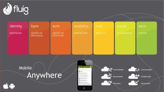 Exemplos 
de Portais 
 